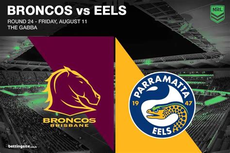 parramatta odds|NRL Betting & Odds .